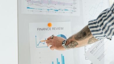 strategic investment analysis report